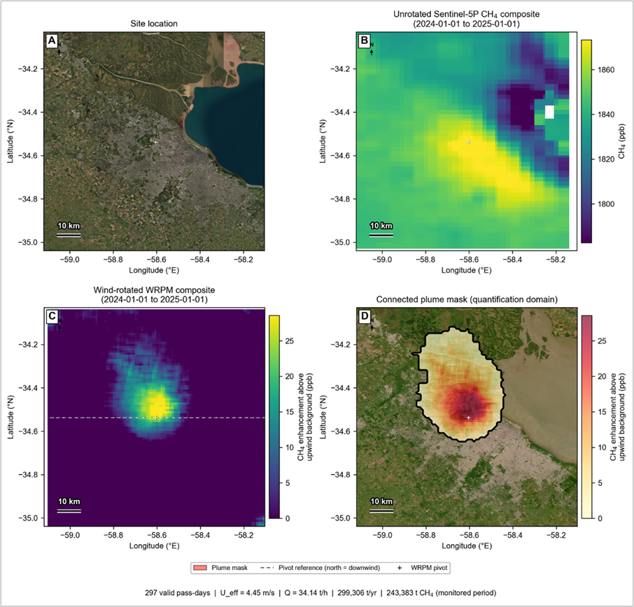 Norte III landfill methane workflow